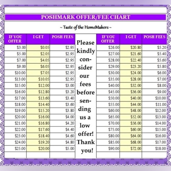 ISWEE Leather bag / Color black/ medium size for easy taking. - Picture 16 of 16